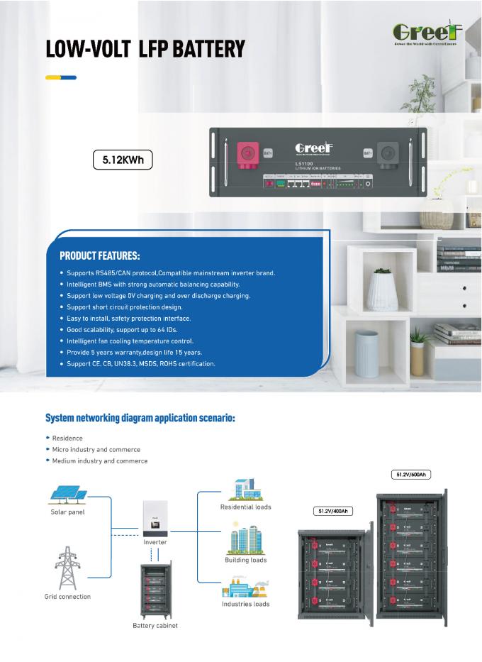 নিম্ন ভোল্টেজ 60-280AH লিথিয়াম ব্যাটারি 48v 200ah সোলার ও হাইব্রিড সিস্টেম হোম এনার্জি স্টোরেজের জন্য 1