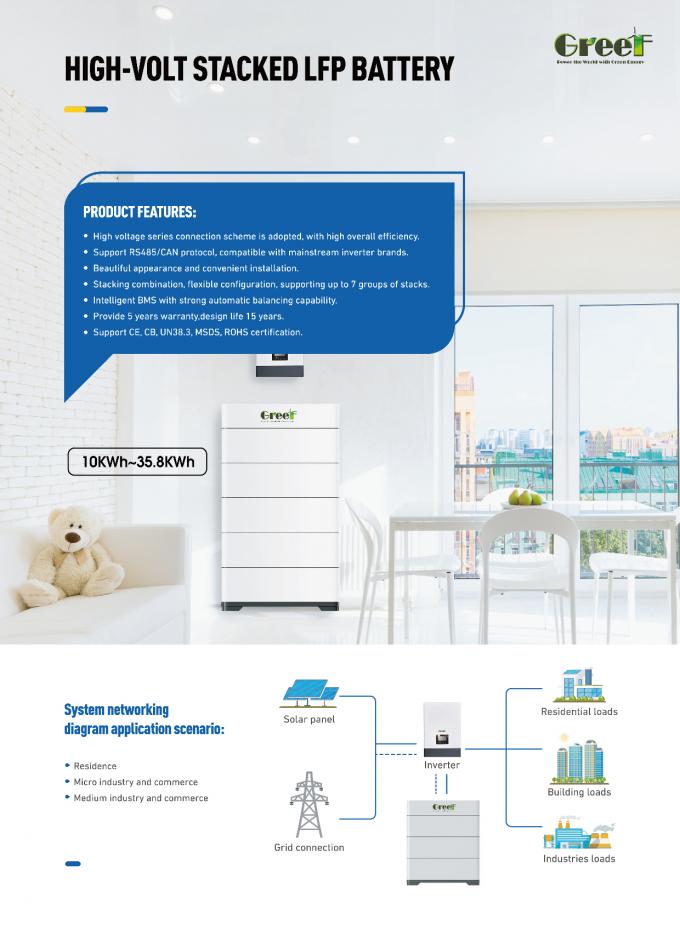 নিম্ন ভোল্টেজ 60-280AH লিথিয়াম ব্যাটারি 48v 200ah সোলার ও হাইব্রিড সিস্টেম হোম এনার্জি স্টোরেজের জন্য 4