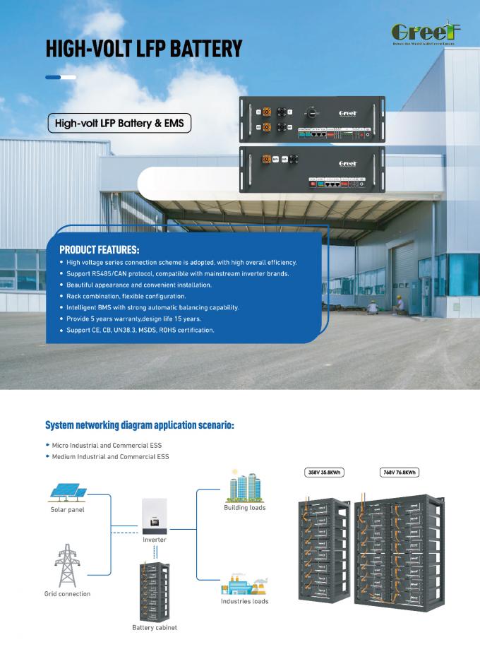 নিম্ন ভোল্টেজ 60-280AH লিথিয়াম ব্যাটারি 48v 200ah সোলার ও হাইব্রিড সিস্টেম হোম এনার্জি স্টোরেজের জন্য 5