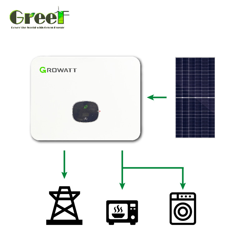 একক স্ফটিক সিলিকন সৌর প্যানেল সিস্টেম 1kW-100kW LCD ডিসপ্লে এবং নেট মিটারিং সহ ক্ষমতা